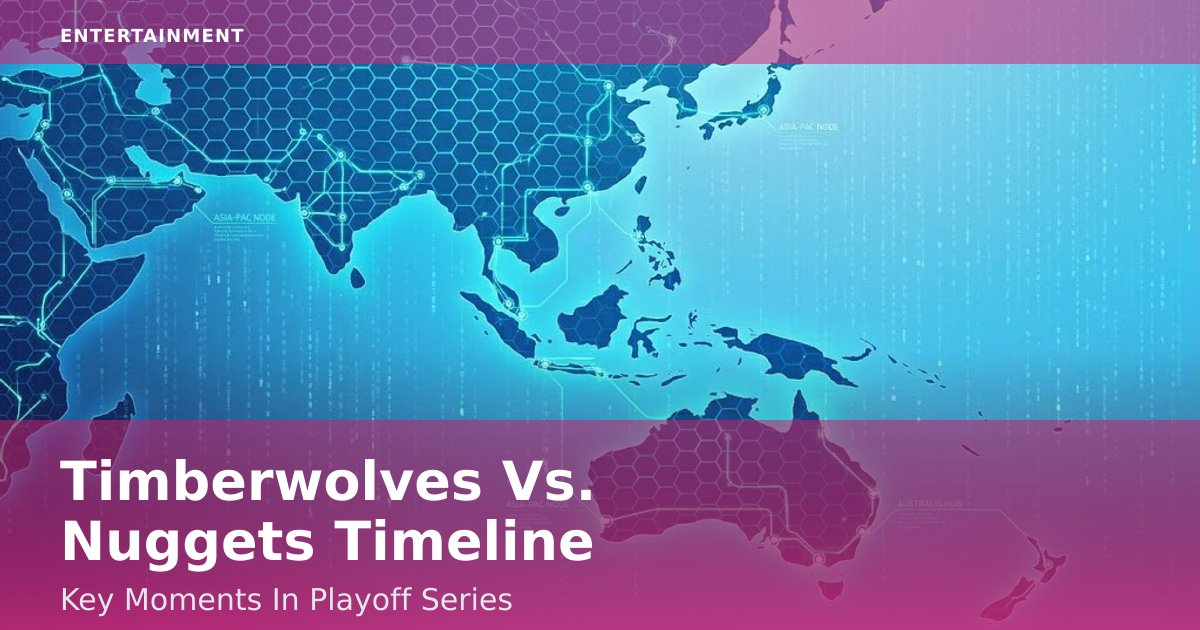 Timberwolves Vs. Nuggets Timeline: Key Moments In Playoff Series